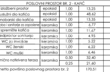 opereta_carousel_photo_8