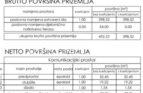 opereta_carousel_photo_9