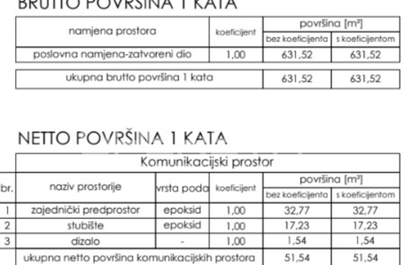 opereta_carousel_photo_8