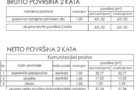 opereta_carousel_photo_9