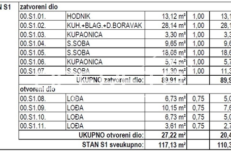 opereta_carousel_photo_2