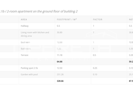opereta_carousel_photo_7