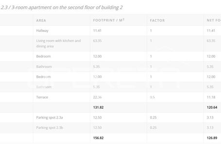 opereta_carousel_photo_8