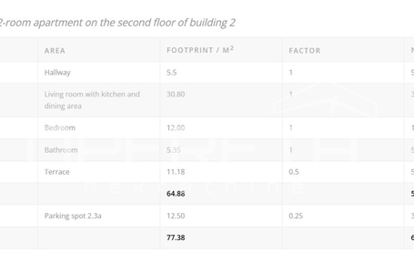 opereta_carousel_photo_8