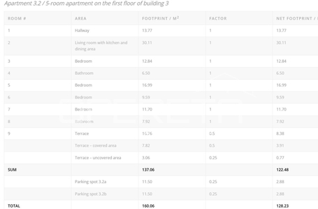 opereta_carousel_photo_7