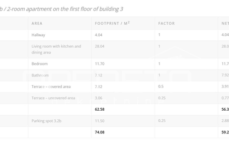 opereta_carousel_photo_7