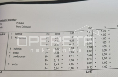 opereta_carousel_photo_2