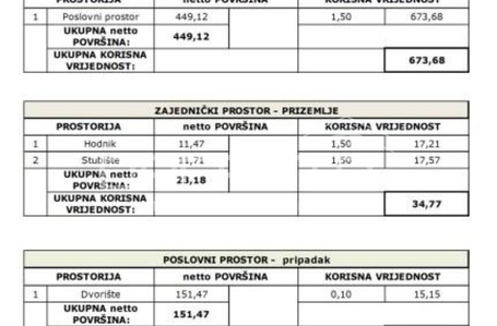 opereta_carousel_photo_3