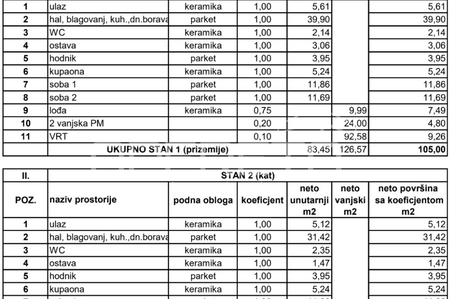 opereta_carousel_photo_2