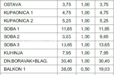 opereta_carousel_photo_2