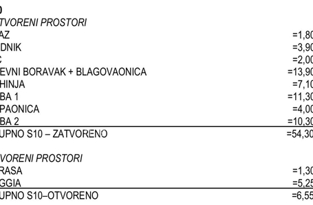 opereta_carousel_photo_3