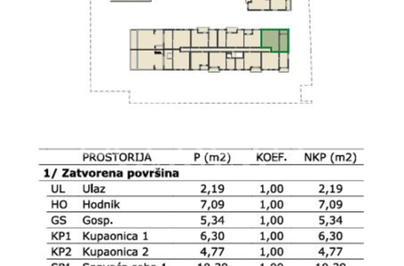 opereta_carousel_photo_2