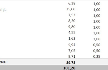 opereta_carousel_photo_6