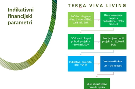 opereta_carousel_photo_5