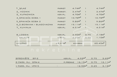 opereta_carousel_photo_2