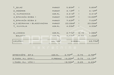 opereta_carousel_photo_2