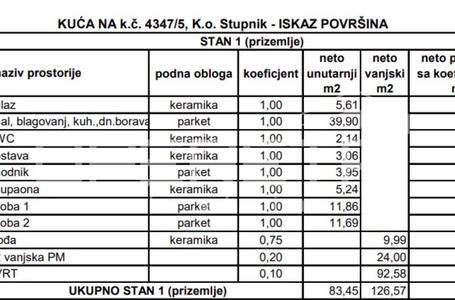 opereta_carousel_photo_2