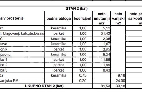 opereta_carousel_photo_2
