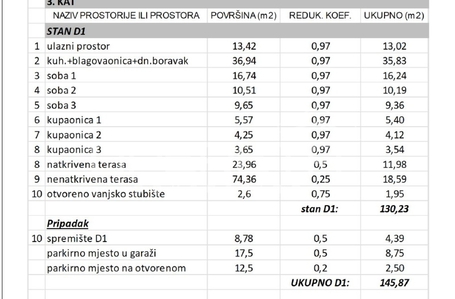 opereta_carousel_photo_7