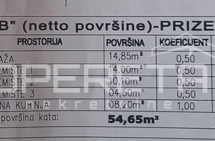 OPERETA 592551
