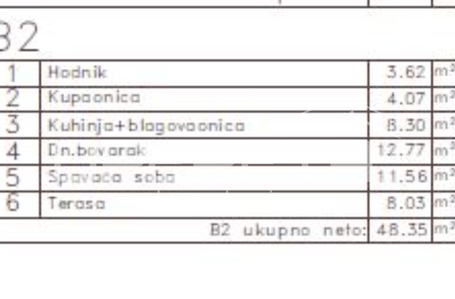 opereta_carousel_photo_2