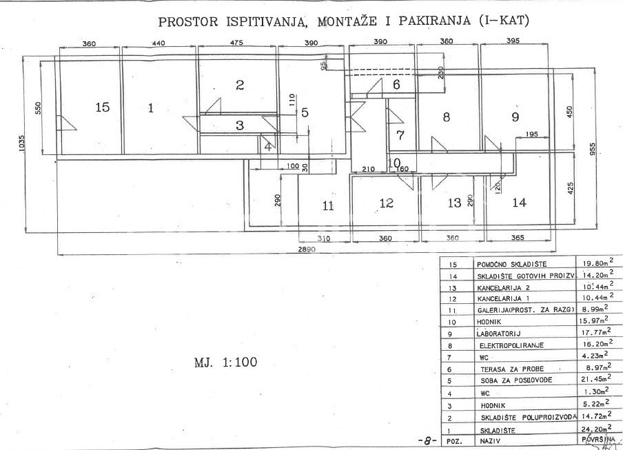 OPERETA 596214