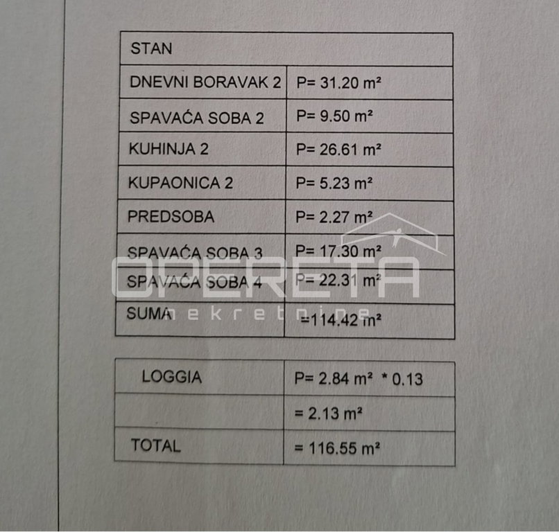 OPERETA 596421