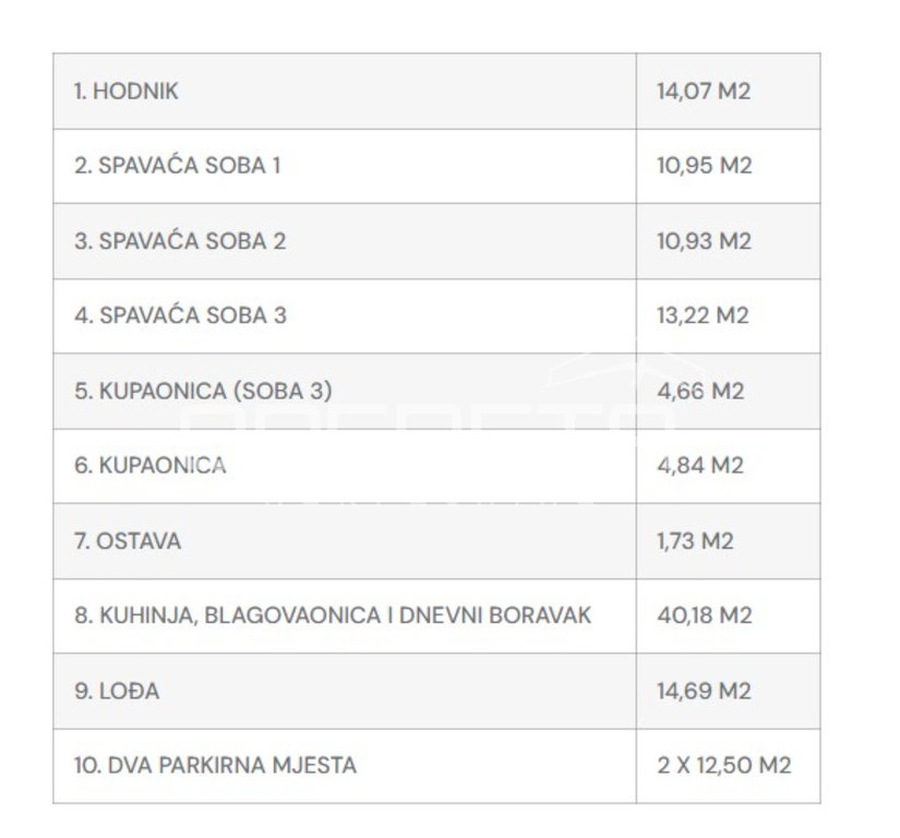 OPERETA 597831