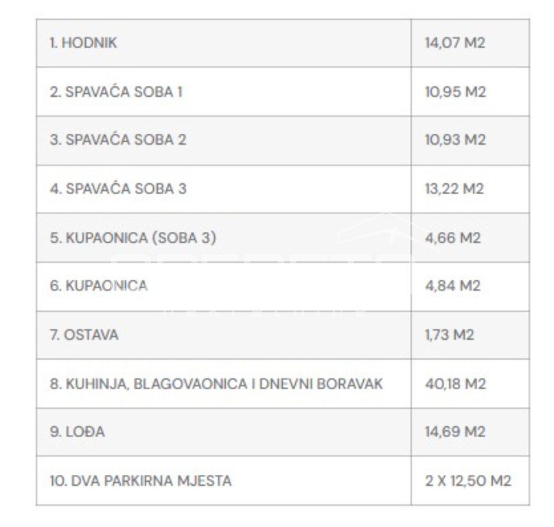 OPERETA 597860
