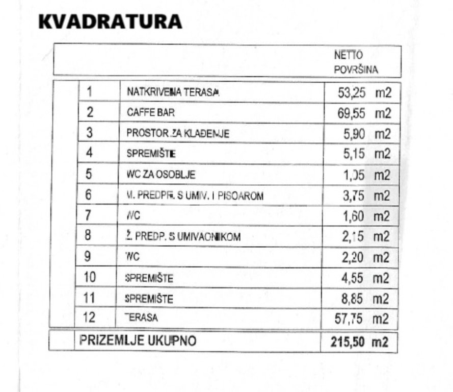 OPERETA 613357