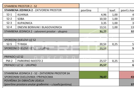 OPERETA 614514