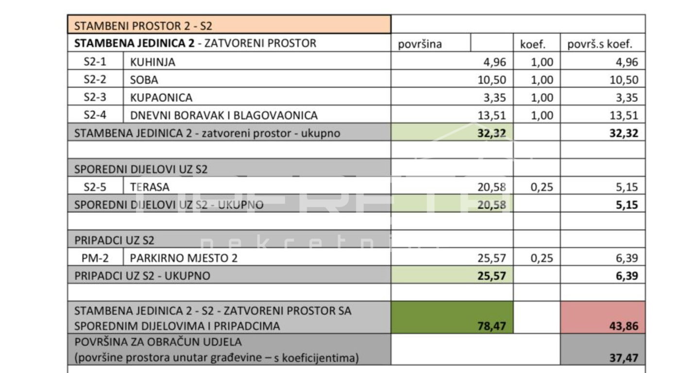 OPERETA 614514