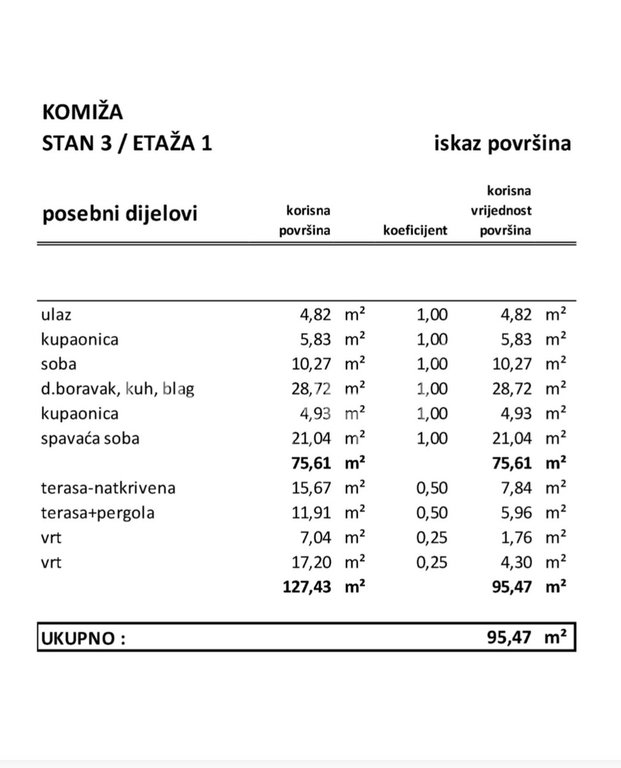 OPERETA 618698