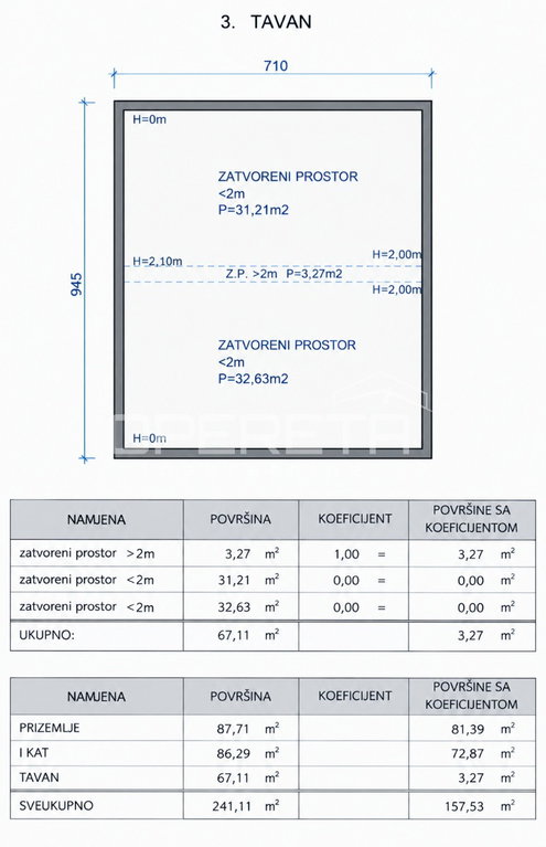 OPERETA 622401