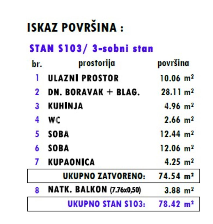 OPERETA 628491