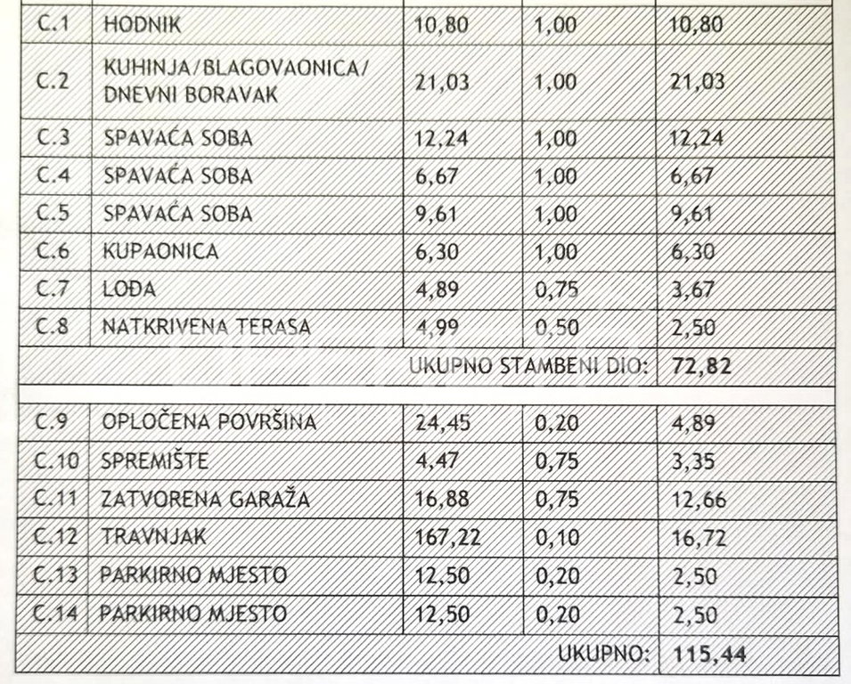 OPERETA 630477