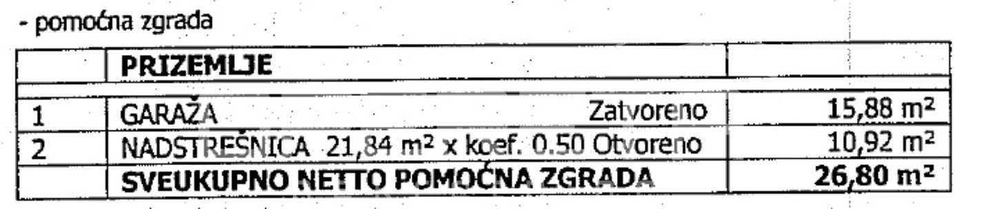 OPERETA 634100