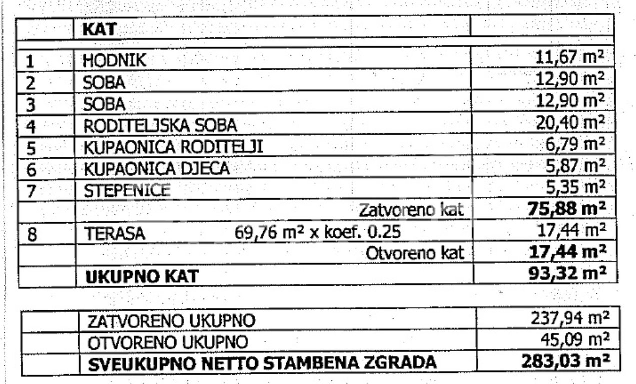 OPERETA 634101