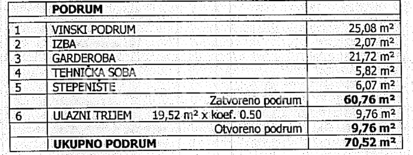 OPERETA 634102