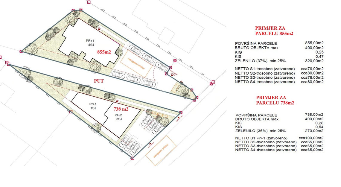 vodice gradevinsko zemljiste